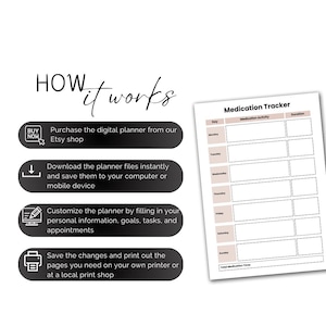 May include: A black and white digital planner with instructions on how to use it. The planner includes a medication tracker with columns for day, medication activity, and duration.