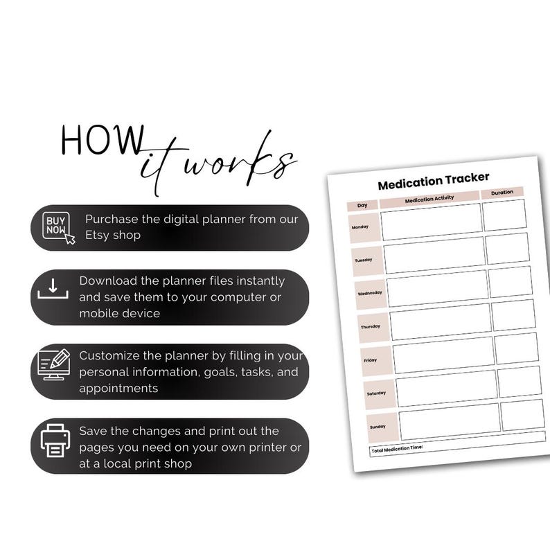 May include: A black and white digital planner with instructions on how to use it. The planner includes a medication tracker with columns for day, medication activity, and duration.