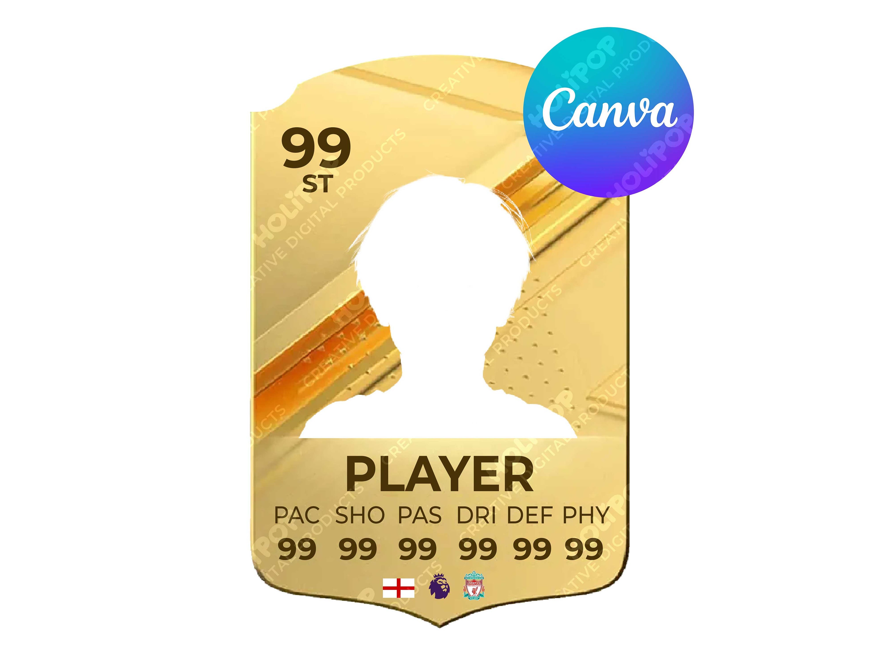 Liverpool Customizable FIFA 2024 Football Card EAFC 24 FUT Special