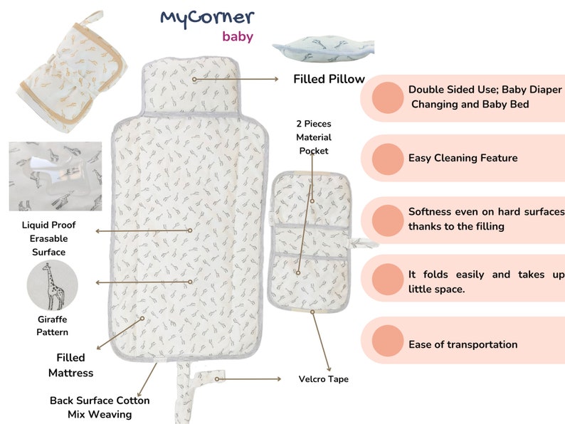 BABY Soft Pocketed Changing Mat for Effortless Diaper Changes. It can be folded into a bag and carried easily. image 1