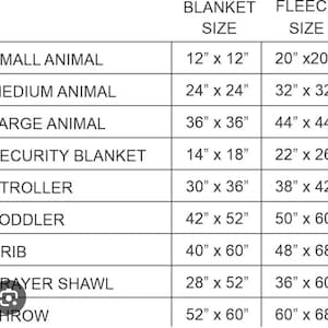 No sew blankets- tie blankets