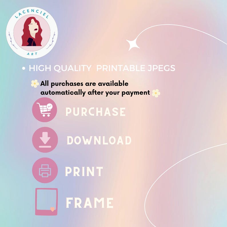 May include: A pink and purple gradient background with a white star and a white outline of a circle. The text "HIGH QUALITY PRINTABLE JPEGS" is in black. Below the text are four icons: a shopping cart, a download arrow, a printer, and a picture frame. The text "All purchases are available automatically after your payment" is in black with a yellow flower icon on either side. The text "PURCHASE", "DOWNLOAD", "PRINT", and "FRAME" are in black.