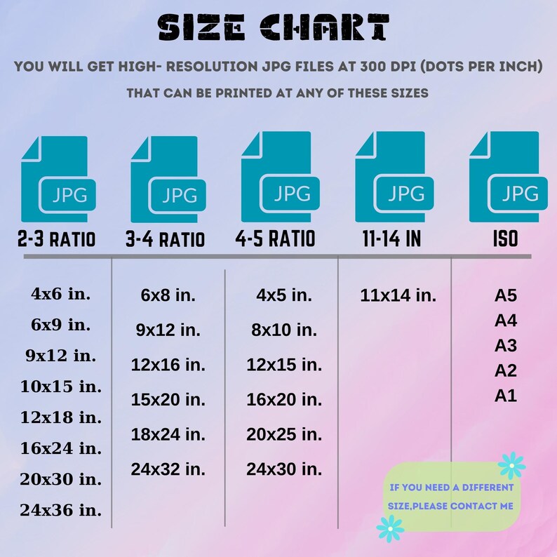 May include: A size chart for digital JPG files that can be printed at various sizes. The chart shows different aspect ratios and standard paper sizes, including 2-3 ratio, 3-4 ratio, 4-5 ratio, 11-14 inches, and ISO sizes like A5, A4, A3, A2, and A1. The chart includes measurements in inches.
