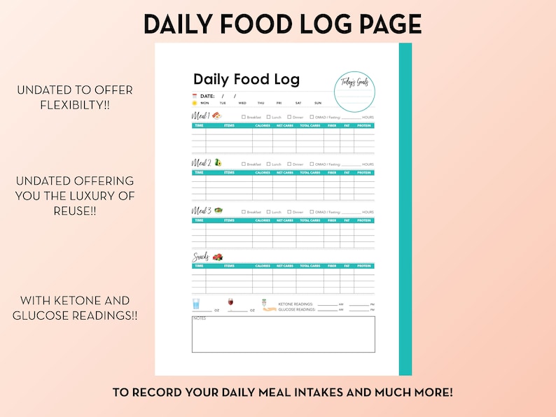 Keto Planner Printables, Ketogenic Diet Templates, Keto Inserts, Keto ...