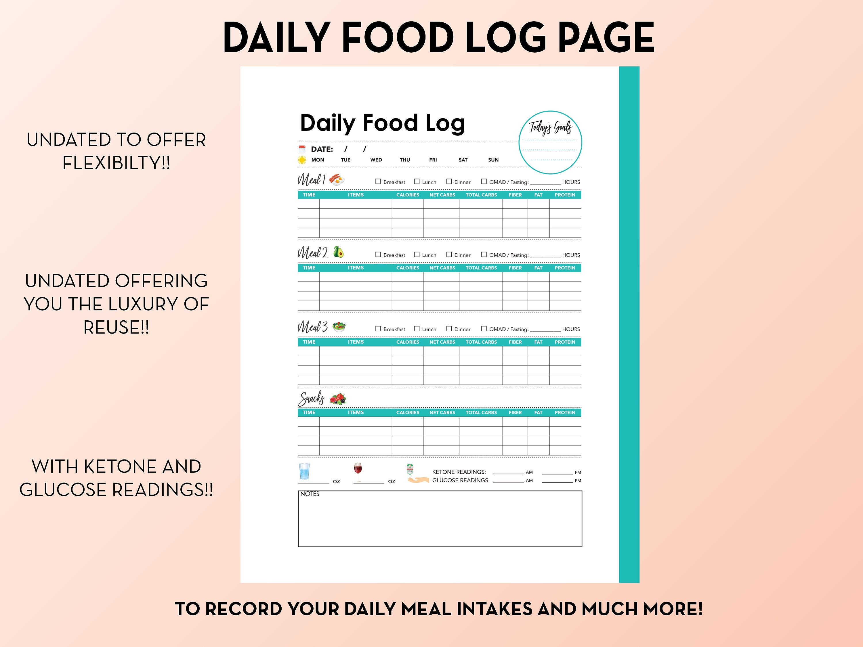 Keto Planner Printables, Ketogenic Diet Templates, Keto Inserts, Keto ...