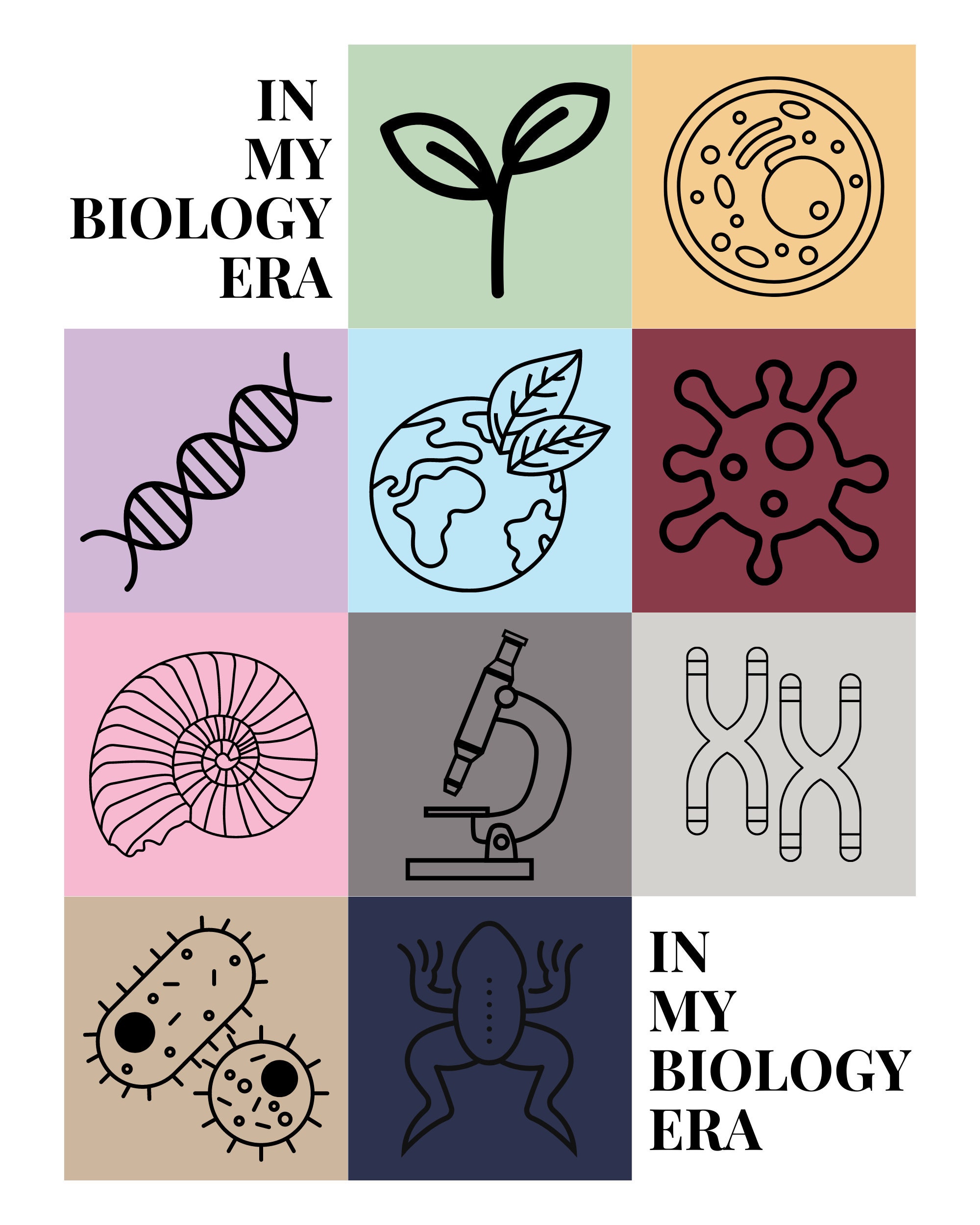 Eras Tour Biology Classroom Poster - Etsy