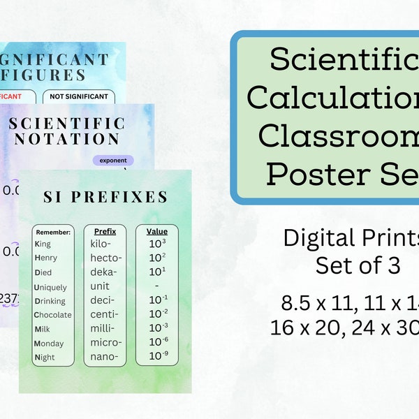 Scientific Calculations Poster Set (Watercolor Themed)