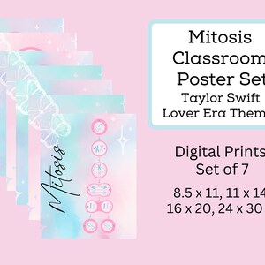 May include: A set of 7 digital prints featuring a pastel pink and blue watercolor background with a white butterfly design. The prints depict the stages of mitosis with the text "Mitosis" and "Taylor Swift Lover Era Themed". The prints are available in 4 sizes: 8.5 x 11 inches, 11 x 14 inches, 16 x 20 inches, and 24 x 30 inches.