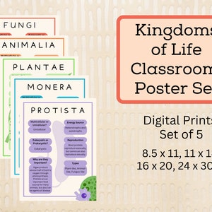 Kingdoms of Life Classroom Poster