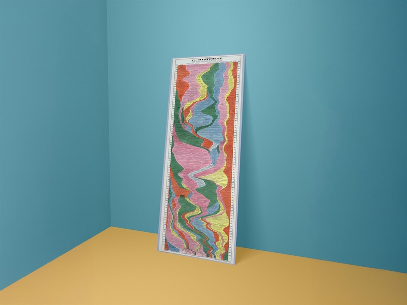 May include: A framed print of "The Histomap" leans against a blue wall in a yellow corner. The print features a colorful, abstract design with vertical bands of red, pink, green, and yellow. The title is printed at the top.