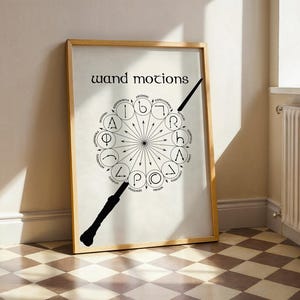 Może przedstawiać: Oprawiony plakat z napisem "wand motions" i okrągłym diagramem ze symbolami i strzałkami. Na plakacie widoczne są dwie czarne różdżki. Rama jest w jasnym kolorze drewna.