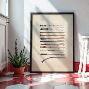 May include: A framed print displaying illustrations of several wands, each identified with a name such as Dumbledore, Potter, and Granger. The wands are intricately drawn, highlighting their distinct designs and colours. The print is set against a plain backdrop.