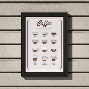 Coffee Guide Print, Coffee Types Poster, Coffee Wall Art, Kitchen Art Printable, Coffee Art, Coffee Chart, Digital Print, DIGITAL DOWNLOAD