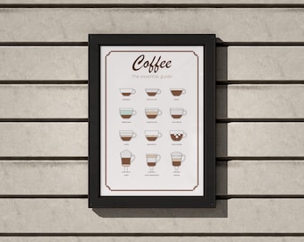 Kaffee-Typen Poster: Küche Wand Kunst Druck (Digitaler Download)