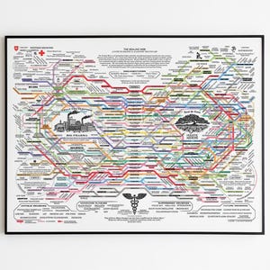 Healing Web Chart: Holistic Health, Mind Body Spirit Art (Digital Download)