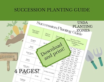 Opvolgingsplantgids USDA-plantzones 2-13