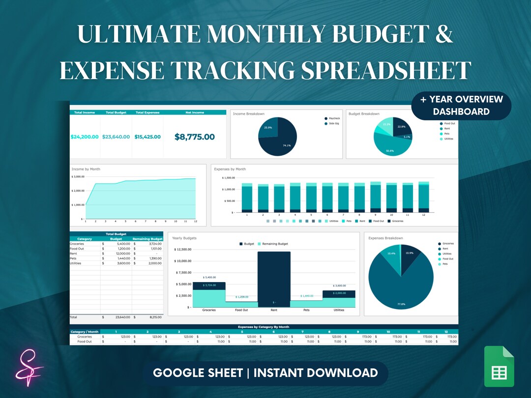 ULTIMATE Monthly Budget Tracking Spreadsheet and Dashboard - Etsy