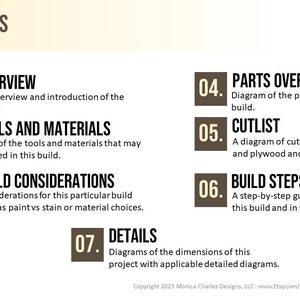 May include: A brown and white graphic with the text "PLAN CONTENTS" at the top. The graphic lists the contents of a DIY plan, including an overview, tools and materials, build considerations, parts overview, cutlist, build steps, and details.