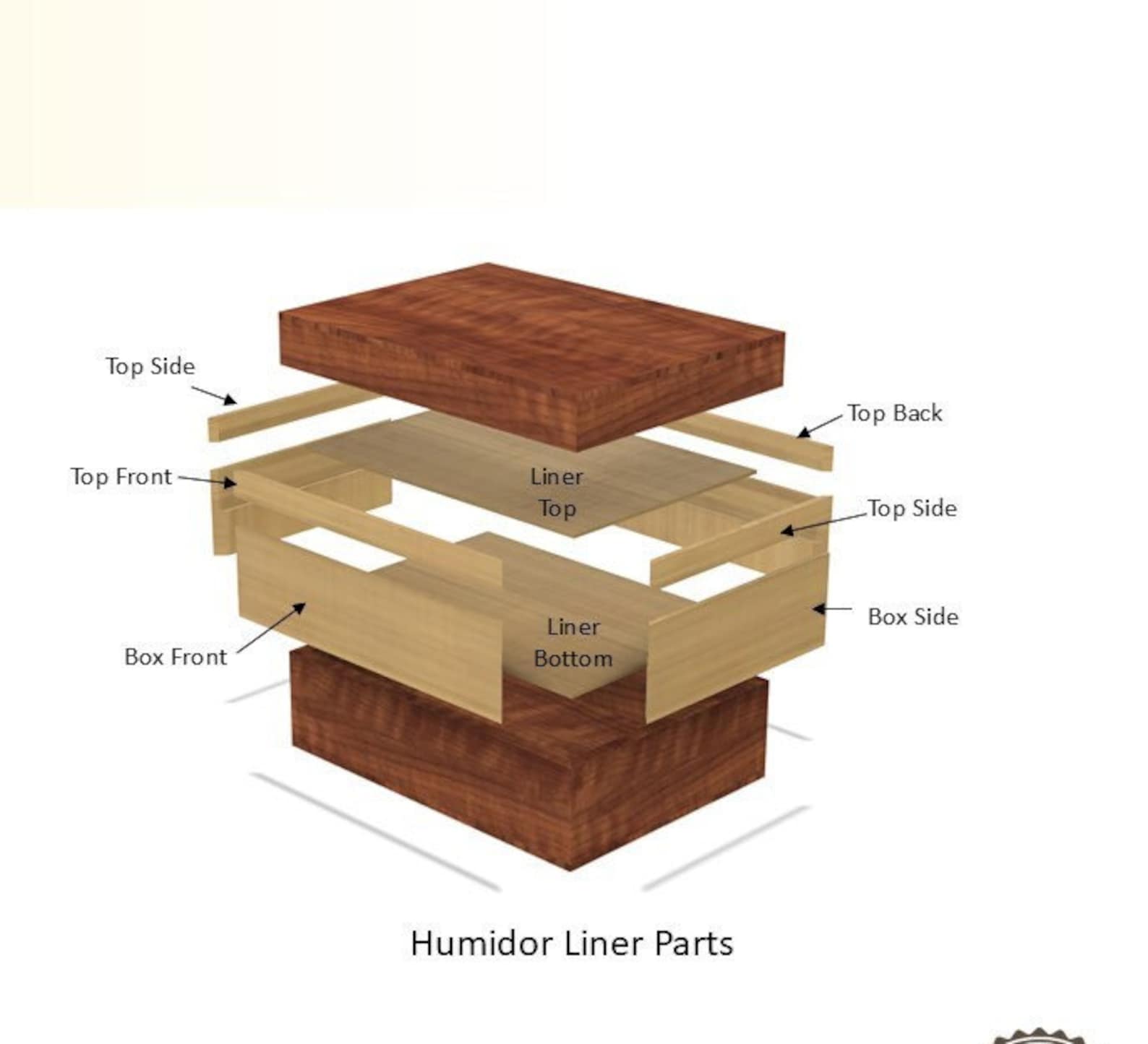 DIY Humidor Woodworking Plan - Spanish Cedar Liner - Build Your Own ...