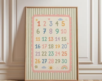 Physical Poster - Numbers 1 to 30 poster for kids, colorful hand-drawn learning chart, scalloped pastel nursery print Educational Kids Print
