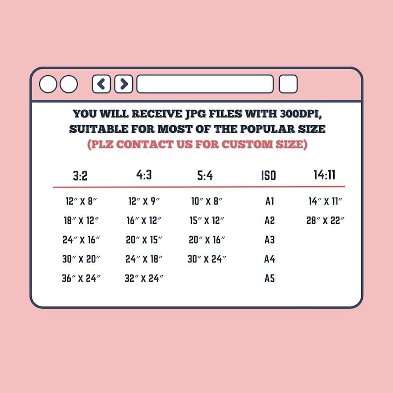 May include: A table showing different aspect ratios and their corresponding sizes in inches. The aspect ratios are 3:2, 4:3, 5:4, ISO, and 14:11. The ISO sizes are A1, A2, A3, A4, and A5.