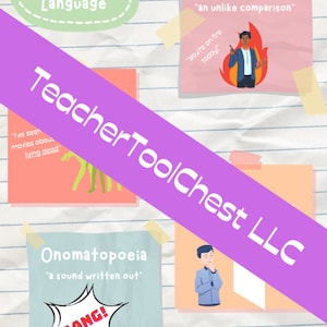 Figurative Language English Classroom Poster