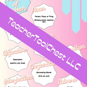Parts of Speech Poster and Handout