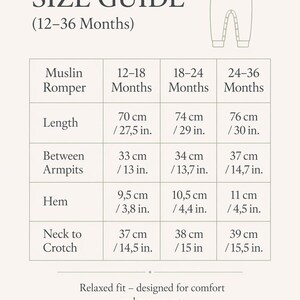 以下が含まれることがあります： 12〜36ヶ月用モスリンロンパースのサイズガイド表。表には、3つの年齢層ごとの着丈、脇下幅、裾幅、首から股までの長さがセンチメートルとインチで記載されています。テキストには「SIZE GUIDE」「12-36 Months」と書かれています。