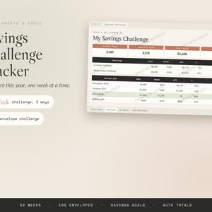 Puede incluir: Un rastreador digital de desafíos de ahorro para Google Sheets y Excel. La interfaz muestra una tabla My Savings Challenge con columnas para objetivos, montos ahorrados y progreso. Texto: Savings Challenge Tracker, 52-Week challenge, 3 ways, 100 envelope challenge.