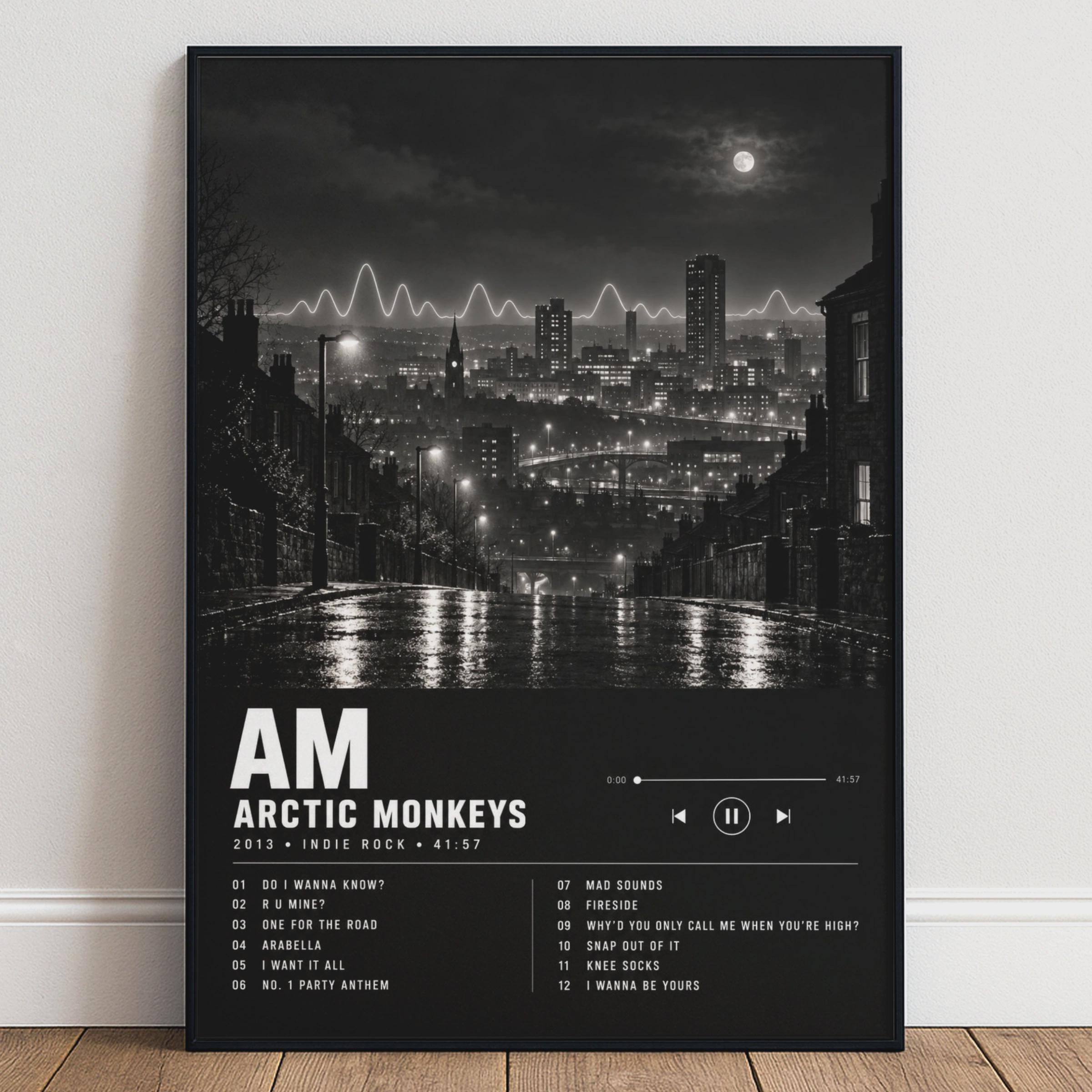 Arctic monkeys poster - Etsy 日本