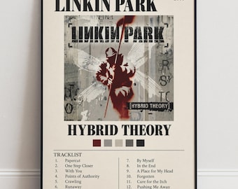 Vintage 2001 Linkin Park Poster Funky Enterprises #3575 Rock Band