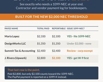 1099-Tracker 2026 | Excel + Google Sheets Zahlungsprotokoll für Lieferanten und Auftragnehmer | Automatische Kennzeichnung des neuen NEC-Grenzwerts von 2.000 Dollar für Buchhalter