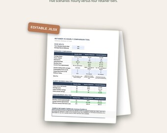 Retainer vs Hourly Calculator | 5-Scenario Excel Pricing Tool | Bookkeepers