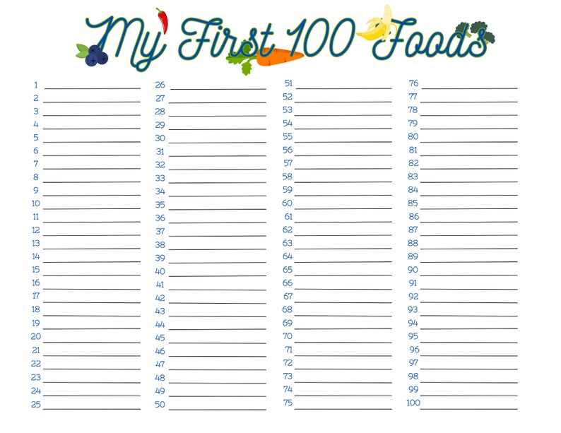 100 Foods by 1 Your Ultimate Guide to Eating Well, Sorted! 100 Foods by 1 Your Ultimate Guide to Eating Well, Sorted!