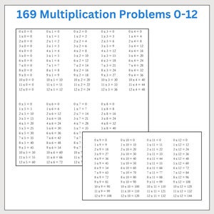 May include: A black and white worksheet with 169 multiplication problems for numbers 0 through 12. The problems are organized in a grid format with the multiplication symbol and equals sign.