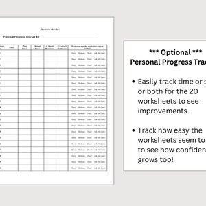 May include: A black and white printable chart for tracking personal progress. The chart has columns for problem set number, date, planned time, actual time, blank problems, correct problems, and how easy the worksheet was. The chart is labeled "Personal Progress Tracker for Number Macken".