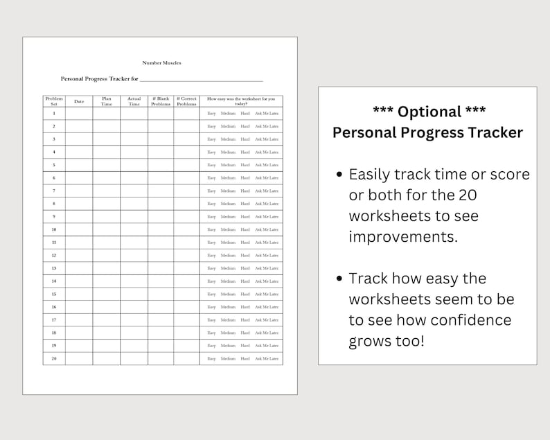 May include: A black and white printable chart for tracking personal progress. The chart has columns for problem set number, date, planned time, actual time, blank problems, correct problems, and how easy the worksheet was. The chart is labeled "Personal Progress Tracker for Number Macken".