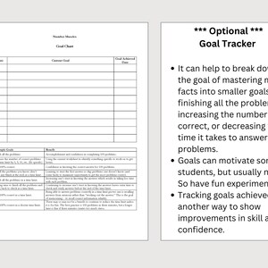 May include: A black and white printable goal chart for tracking progress in math facts. The chart includes a section for listing example goals and their benefits, such as finishing all the problems, increasing the number correct, or decreasing the time it takes to answer 100 problems. The chart also includes a section for tracking current goals and the date they were achieved.