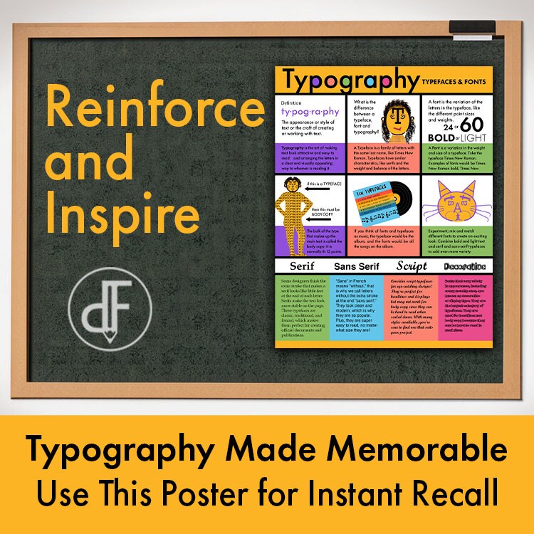 Typography Handout.pdf Typeface or Font? Graphic Design Poster/ Handout - Etsy