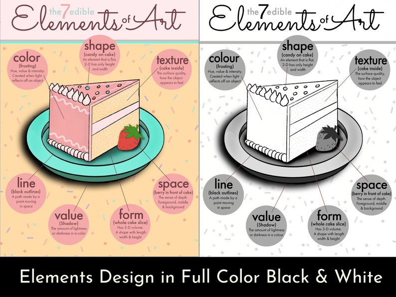 Elements of Art & Principles of Design Art Posters, Classroom Decor - Etsy