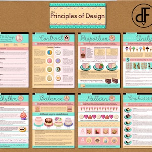 The Principles of Design Printable Art Posters, downloadable, High-Quality Posters with header.