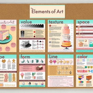 The 7 Elements of Art Printable Posters, downloadable, High-Quality Posters with header.