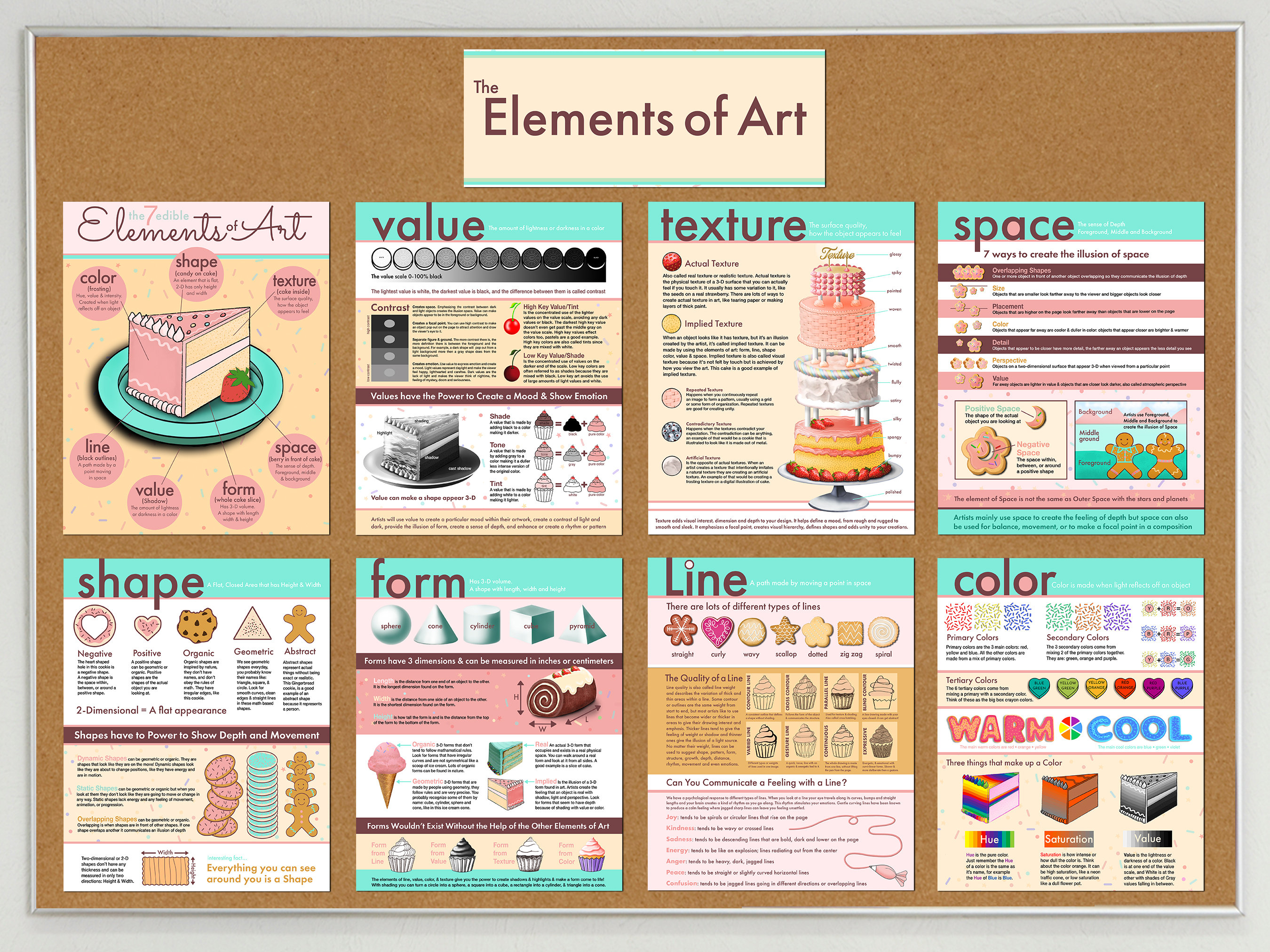 The 7 Elements of Art Printable Posters, Downloadable, High-quality ...