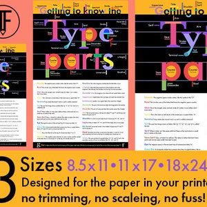 May include: Three printable posters with the text "Getting to know the type parts" in a colorful, bold font. The posters illustrate the different parts of a letterform, such as the counter, stem, bowl, and ascender. The posters are available in three sizes: 8.5x11 inches, 11x17 inches, and 18x24 inches.