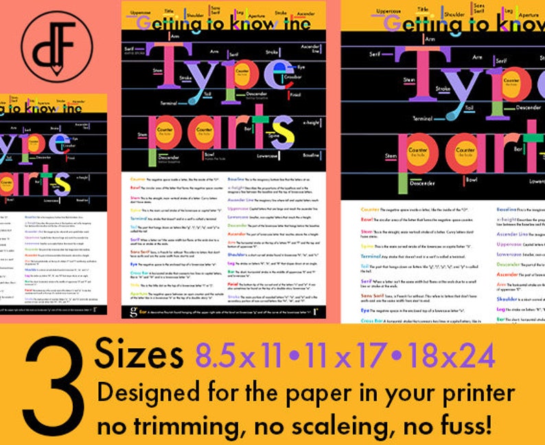 May include: Three printable posters with the text "Getting to know the type parts" in a colorful, bold font. The posters illustrate the different parts of a letterform, such as the counter, stem, bowl, and ascender. The posters are available in three sizes: 8.5x11 inches, 11x17 inches, and 18x24 inches.