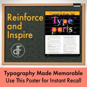 May include: A black and white poster with the text "Getting to know the Type Parts" and a diagram of the different parts of a letter. The poster is on a chalkboard with the text "Reinforce and Inspire" in yellow.