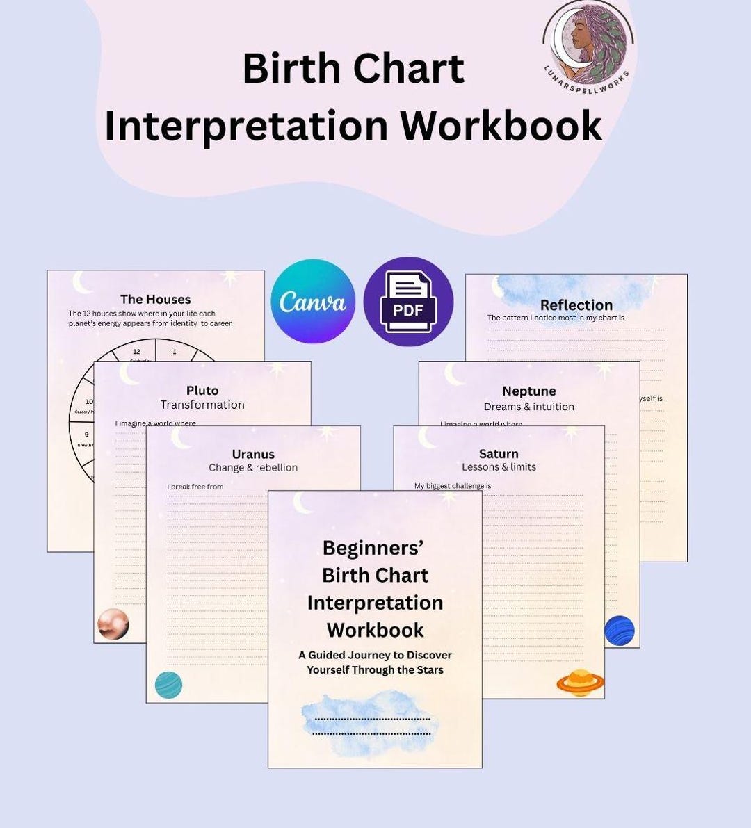 Birth Chart Interpretation Workbook | 22-page Editable Astrology ...