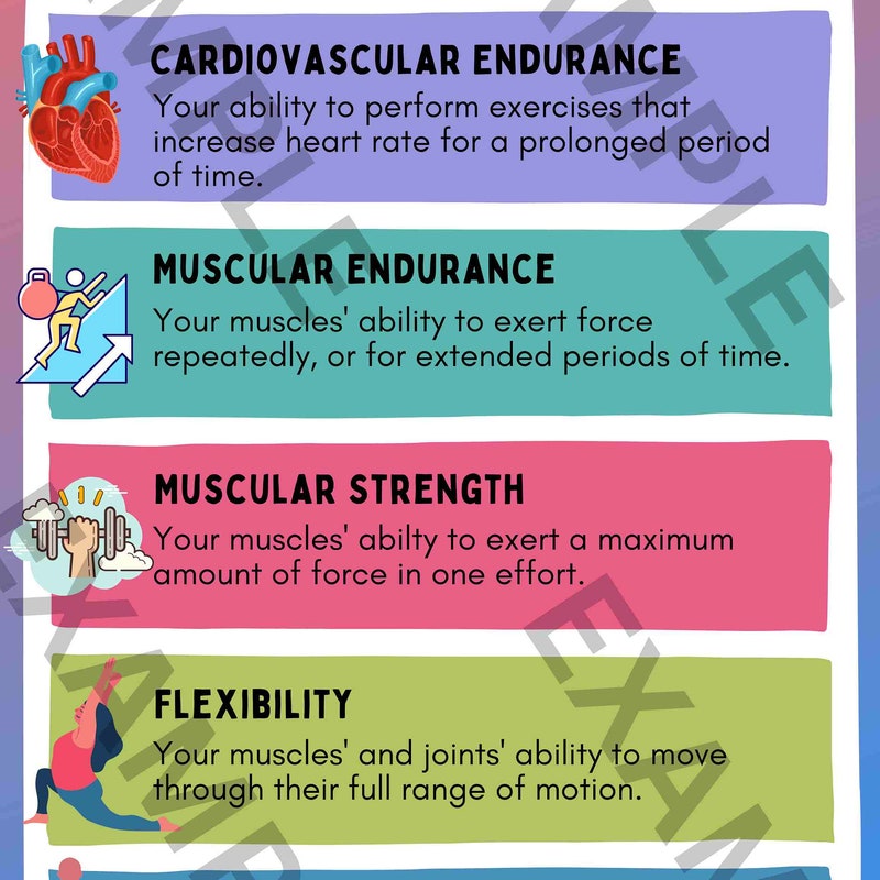 Physical Fitness Poster - Etsy
