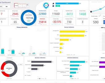 Professional Finances - Excel Budget Dashboard Sheet Planner