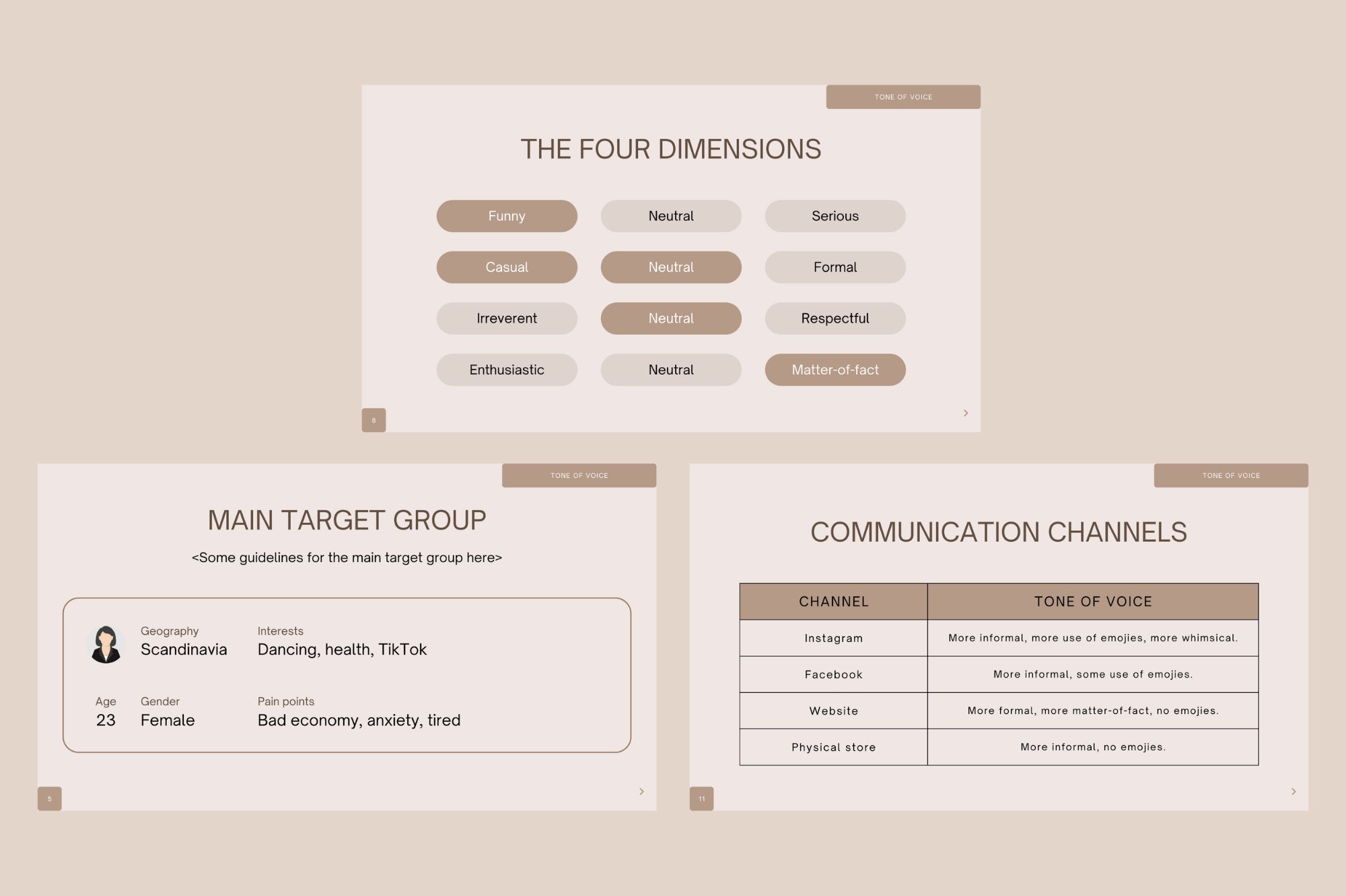 Tone of Voice Template | communication for Small Businesses and ...